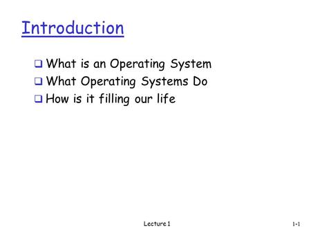 Introduction  What is an Operating System  What Operating Systems Do  How is it filling our life 1-1 Lecture 1.