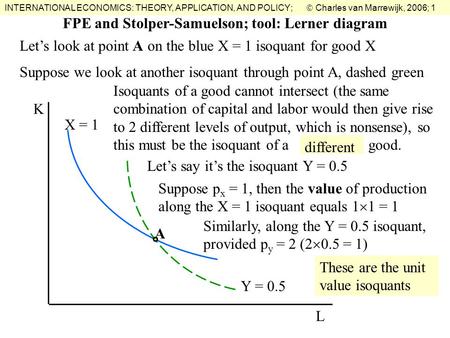 INTERNATIONAL ECONOMICS: THEORY, APPLICATION, AND POLICY;  Charles van Marrewijk, 2006; 1 FPE and Stolper-Samuelson; tool: Lerner diagram Let’s look at.