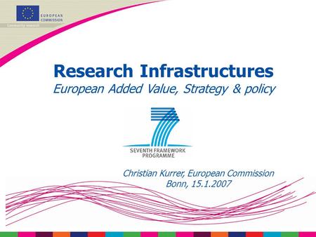 Research Infrastructures European Added Value, Strategy & policy Christian Kurrer, European Commission Bonn, 15.1.2007.