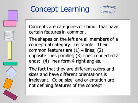 Concept Learning Concepts are categories of stimuli that have certain features in common. The shapes on the left are all members of a conceptual category: