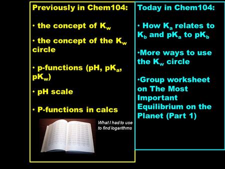 Previously in Chem104: the concept of K w the concept of the K w circle p-functions (pH, pK a, pK w ) pH scale P-functions in calcs Today in Chem104: How.