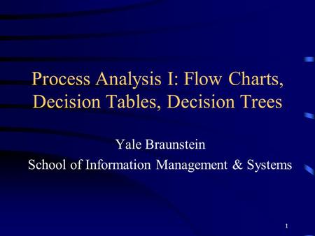 Process Analysis I: Flow Charts, Decision Tables, Decision Trees