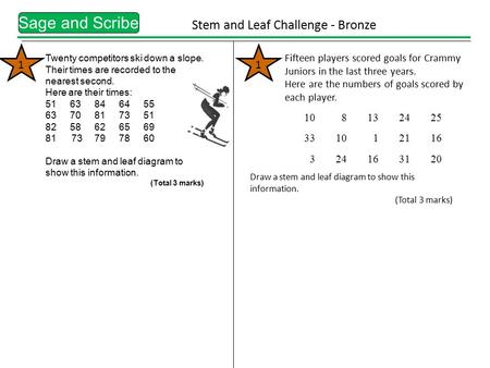 Stem and Leaf Challenge - Bronze Sage and Scribe Twenty competitors ski down a slope. Their times are recorded to the nearest second. Here are their times: