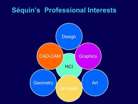 HCI Séquin’s Professional Interests Art-Math CAD-CAMGraphics Design ArtGeometry.
