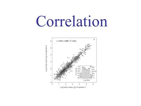 Correlation. Two variables: Which test? X Y Contingency analysis t-test Logistic regression Correlation Regression.