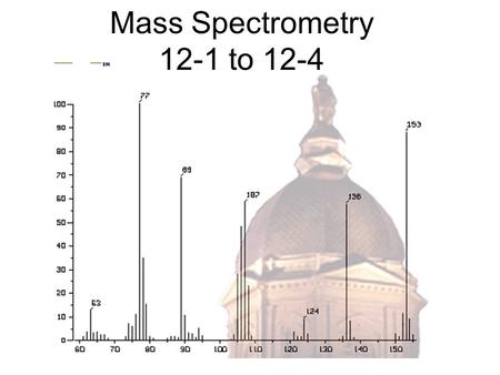 Mass Spectrometry 12-1 to 12-4