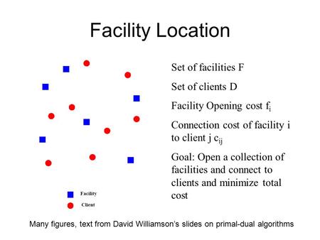 Facility Location Set of facilities F Set of clients D Facility Opening cost f i Connection cost of facility i to client j c ij Goal: Open a collection.