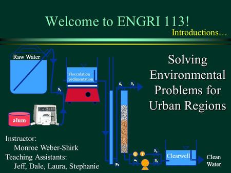 Solving Environmental Problems for Urban Regions S 1 Raw Water alum QT S 2 S 4 m 1 S 3 Flocculation Sedimentation p 1 S 5 Clearwell Clean Water S 1 S 1.