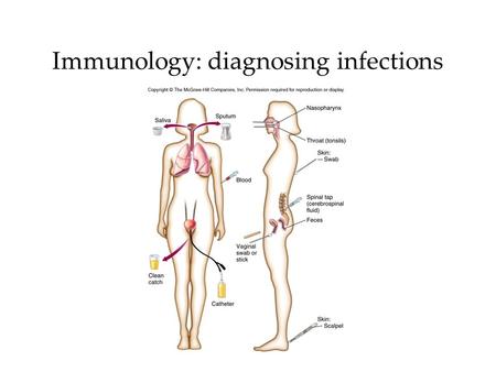 Immunology: diagnosing infections. What is diagnostic immunology? Term for a variety of diagnostic techniques that rely on the specificity of the bond.