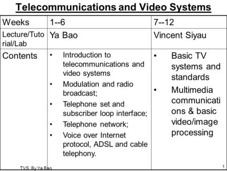 TVS, By Ya Bao 1 Telecommunications and Video Systems Weeks1--67--12 Lecture/Tuto rial/Lab Ya BaoVincent Siyau Contents Introduction to telecommunications.