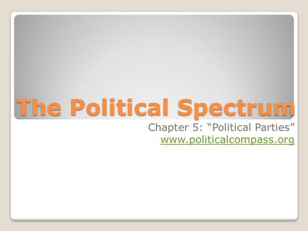 The Political Spectrum Chapter 5: “Political Parties” www.politicalcompass.org.