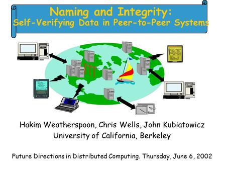 Naming and Integrity: Self-Verifying Data in Peer-to-Peer Systems Hakim Weatherspoon, Chris Wells, John Kubiatowicz University of California, Berkeley.