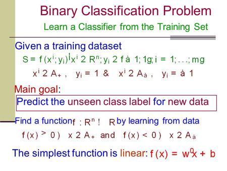 Binary Classification Problem Learn a Classifier from the Training Set
