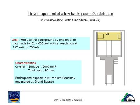 Developpement of a low background Ge detector (in collaboration with Canberra-Eurisys) Ge Goal : Reduce the background by one order of magnitude for E.