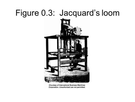Figure 0.3: Jacquard’s loom. Figure 0.4: The Mark I computer.