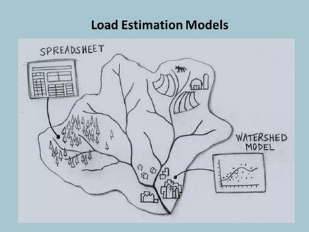 Load Estimation Models. Existing loads come from: Point-source discharges (NPDES facilities) Info is available on the discharges (DMRs, etc.) Some are.