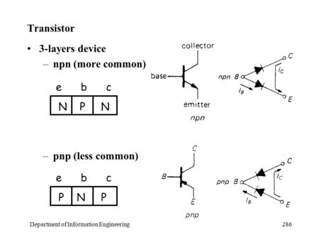 Department of Information Engineering286 Transistor 3-layers device –npn (more common) –pnp (less common) N P N e b c P N P e b c.