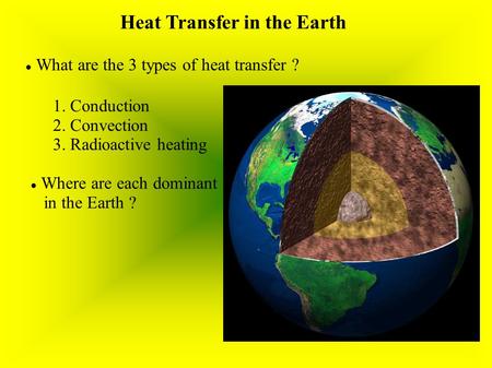 Heat Transfer in the Earth What are the 3 types of heat transfer ? 1. Conduction 2. Convection 3. Radioactive heating Where are each dominant in the Earth.