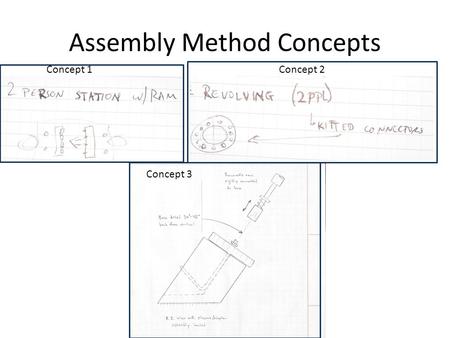 Assembly Method Concepts Concept 1 Concept 3 Concept 2.