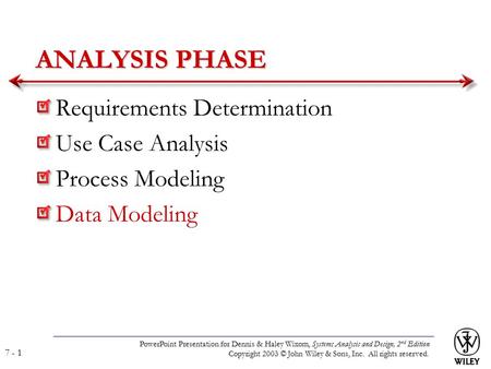 ANALYSIS PHASE Requirements Determination Use Case Analysis
