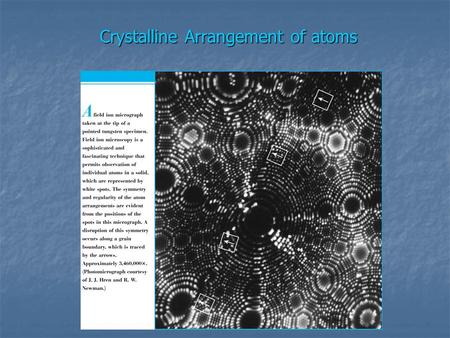 Crystalline Arrangement of atoms. Chapter 4 IMPERFECTIONS IN SOLIDS The atomic arrangements in a crystalline lattice is almost always not perfect. The.