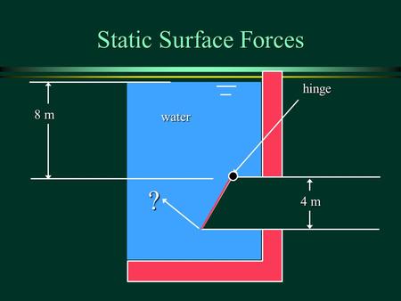 Static Surface Forces hinge water ? 8 m 4 m . Static Surface Forces ä Forces on plane areas ä Forces on curved surfaces ä Buoyant force ä Stability submerged.