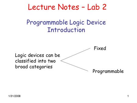 1/31/20081 Logic devices can be classified into two broad categories Fixed Programmable Programmable Logic Device Introduction Lecture Notes – Lab 2.