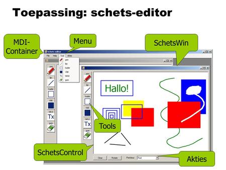 Toepassing: schets-editor