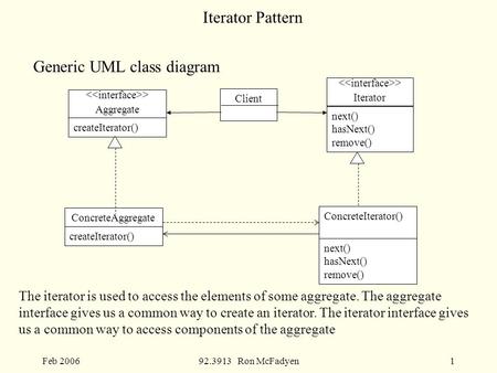 Feb 200692.3913 Ron McFadyen1 Iterator Pattern Generic UML class diagram The iterator is used to access the elements of some aggregate. The aggregate interface.