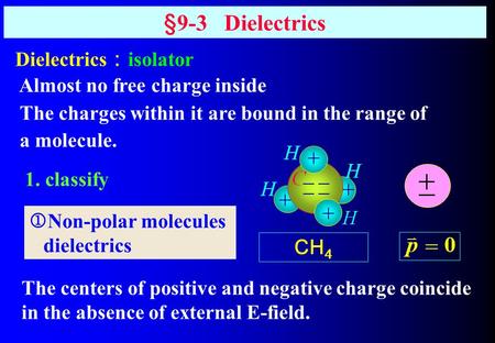 §9-3 Dielectrics Dielectrics：isolator Almost no free charge inside