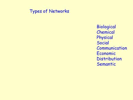 Types of Networks Biological Chemical Physical Social Communication Economic Distribution Semantic.