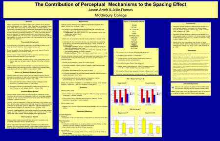 The Contribution of Perceptual Mechanisms to the Spacing Effect Jason Arndt & Julie Dumas Middlebury College Abstract Recent explanations of the spacing.
