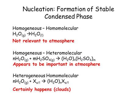 Nucleation: Formation of Stable Condensed Phase Homogeneous – Homomolecular H 2 O (g)  H 2 O (l) Homogeneous – Heteromolecular nH 2 O (g) + mH 2 SO 4(g)