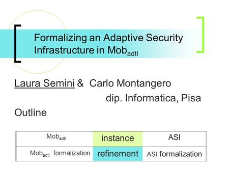 Formalizing an Adaptive Security Infrastructure in Mob adtl Laura Semini & Carlo Montangero dip. Informatica, Pisa Outline Mob adtl instance ASI Mob adtl.