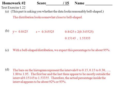 Text Exercise 1.22 (a) (b) (c) (d) (This part is asking you whether the data looks reasonably bell-shaped.) The distribution looks somewhat close to bell-shaped.
