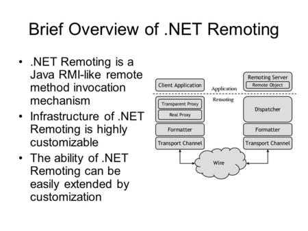 Brief Overview of.NET Remoting.NET Remoting is a Java RMI-like remote method invocation mechanism Infrastructure of.NET Remoting is highly customizable.