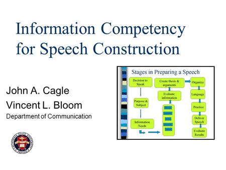 Information Competency for Speech Construction John A. Cagle Vincent L. Bloom Department of Communication.