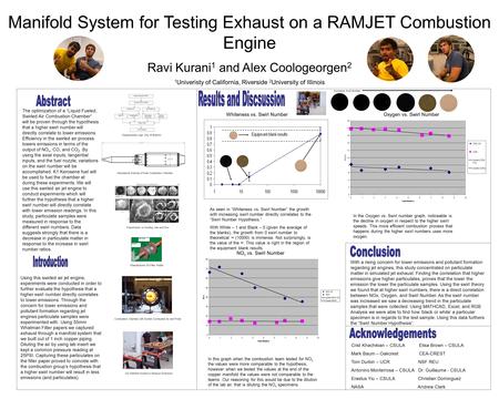 Manifold System for Testing Exhaust on a RAMJET Combustion Engine Ravi Kurani 1 and Alex Coologeorgen 2 1 Univeristy of California, Riverside 2 University.