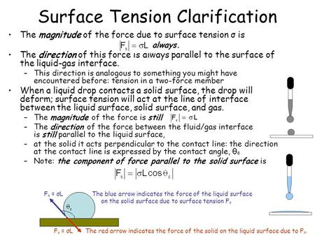 Surface Tension Clarification The magnitude of the force due to surface tension σ is always. The direction of this force is always parallel to the surface.