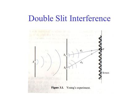 Double Slit Interference. Intensity of Double Slit E= E 1 + E 2 I= E 2 = E 1 2 + E 2 2 + 2 E 1 E 2 = I 1 + I 2 + “interference” 