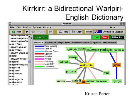 Kirrkirr: a Bidirectional Warlpiri- English Dictionary Kristen Parton.