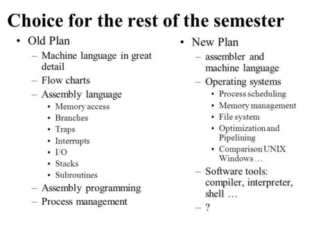 Choice for the rest of the semester New Plan –assembler and machine language –Operating systems Process scheduling Memory management File system Optimization.