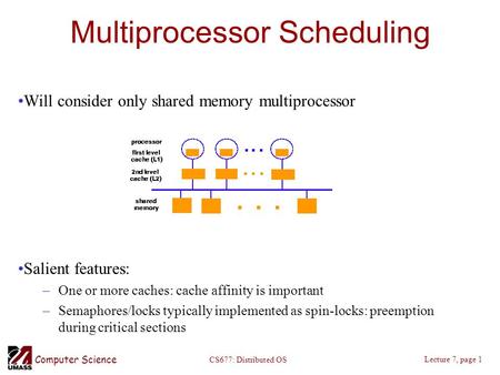 Computer Science Lecture 7, page 1 CS677: Distributed OS Multiprocessor Scheduling Will consider only shared memory multiprocessor Salient features: –One.