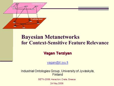 Bayesian Metanetworks for Context-Sensitive Feature Relevance Vagan Terziyan Industrial Ontologies Group, University of Jyväskylä, Finland.