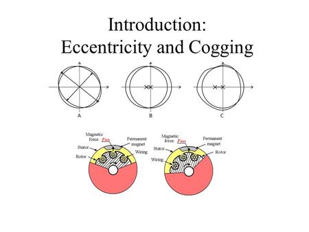 Introduction: Eccentricity and Cogging. Motor Model.