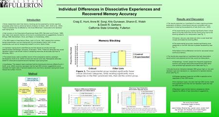 Individual Differences in Dissociative Experiences and Recovered Memory Accuracy Introduction  Some researchers claim that memory blocking can be explained.