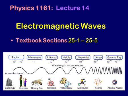 Electromagnetic Waves Textbook Sections 25-1 – 25-5 Physics 1161: Lecture 14.