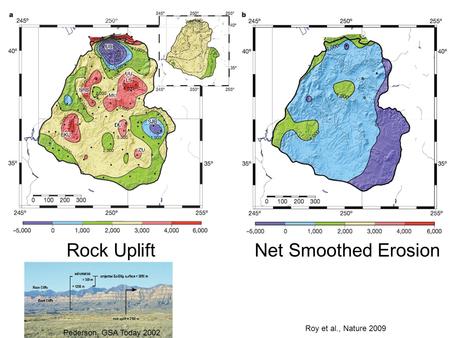 Rock UpliftNet Smoothed Erosion Roy et al., Nature 2009 Pederson, GSA Today 2002.