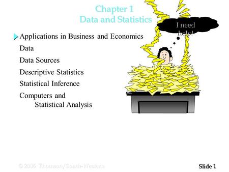 1 1 Slide © 2006 Thomson/South-Western Chapter 1 Data and Statistics I need help! Applications in Business and Economics Data Data Sources Descriptive.
