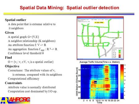 Spatial Data Mining: Spatial outlier detection Spatial outlier A data point that is extreme relative to it neighbors Given A spatial graph G={V,E} A neighbor.